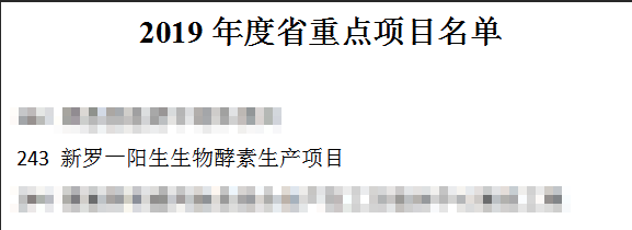重磅|一陽(yáng)生生物酵素生產(chǎn)項目列入2019年福建省重點(diǎn)項目名單